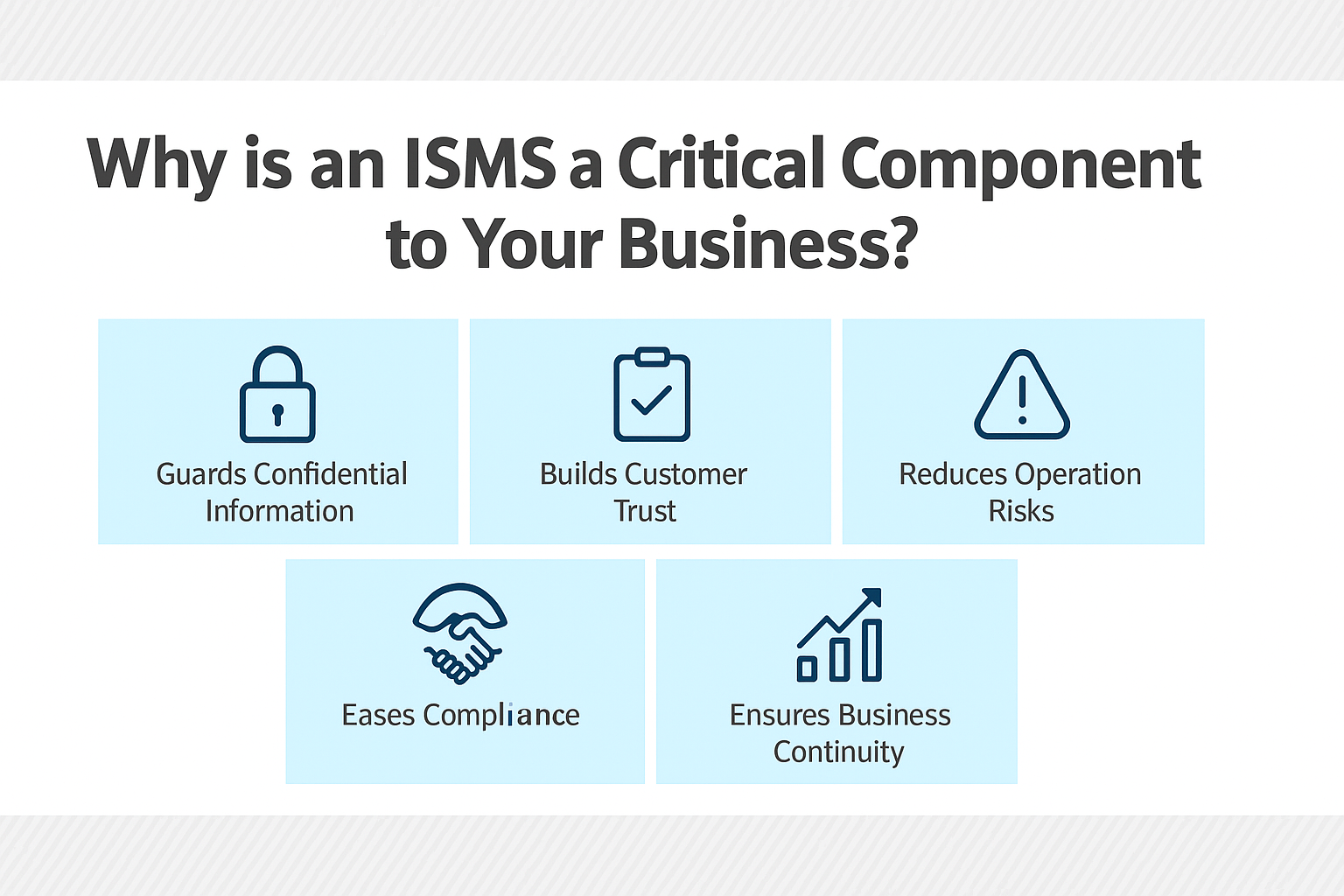 ISMS a Critical Component to Your Business